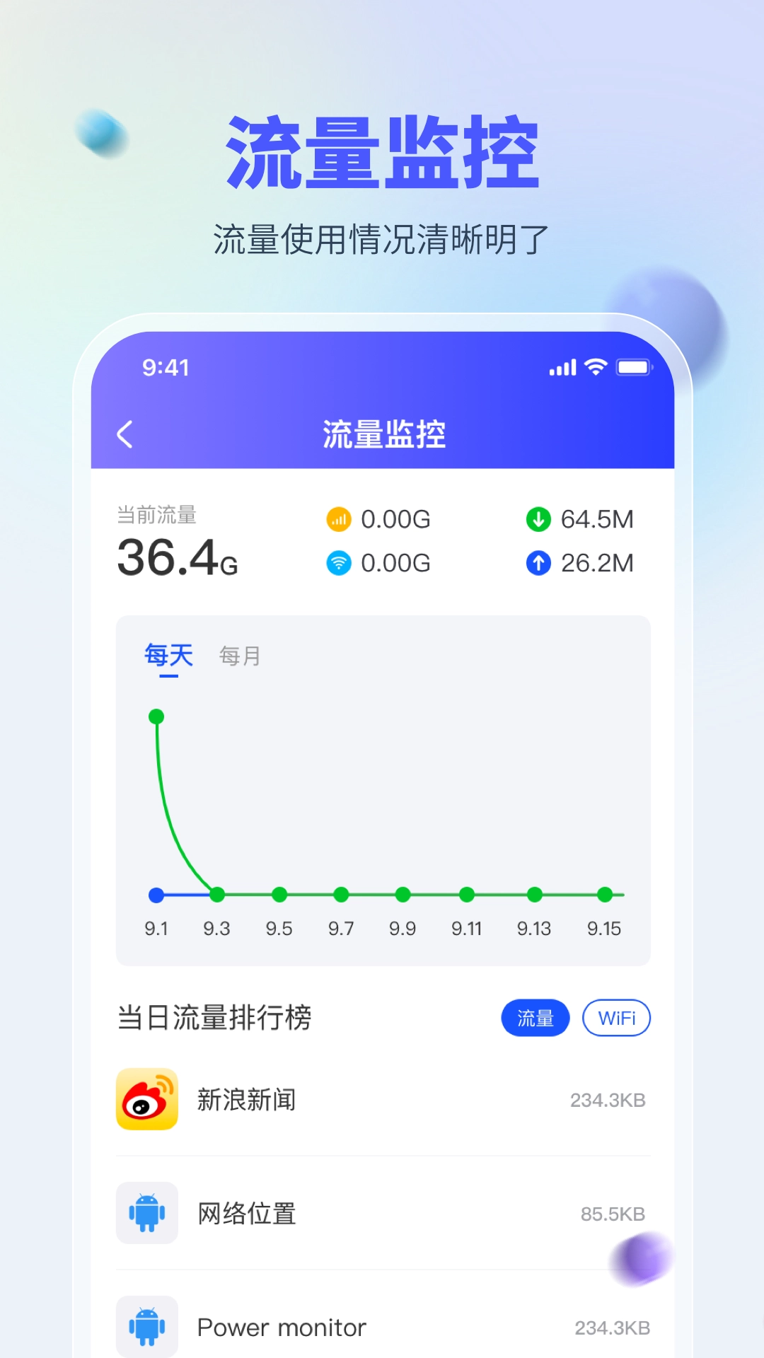 WiFi万能测网手机版(2)