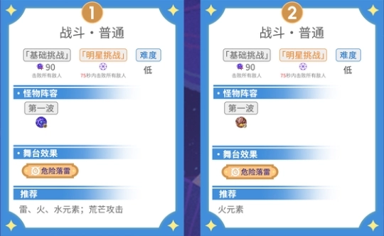 原神5.5版本幻想真境劇詩I第二幕該如何通關