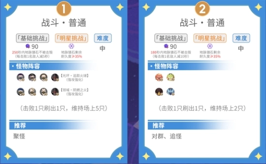 原神5.5版本幻想真境劇詩I第四幕該如何通關