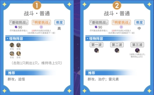 原神5.5版本幻想真境劇詩I第五幕該如何通關