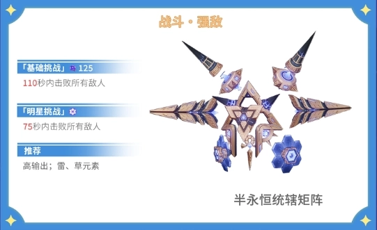 原神5.5版本幻想真境劇詩I第十幕該如何通關？