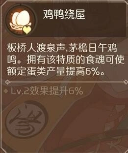 食物語R卡食魂技能圖鑒大全：R卡食魂技能屬性一覽[視頻][多圖]圖片27