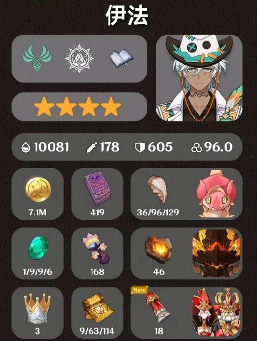 原神伊法養成材料全覽