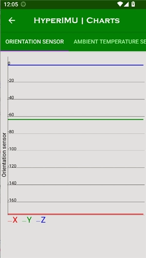 hyperimu修复陀螺仪