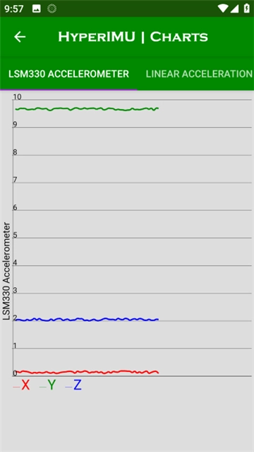 hyperimu修复陀螺仪中文版