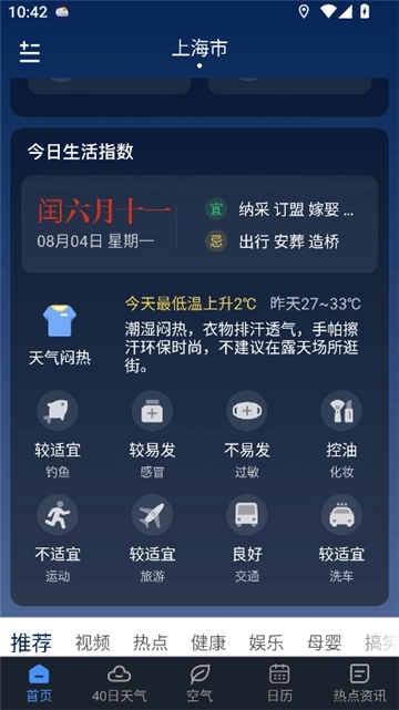 阳阳天气图5