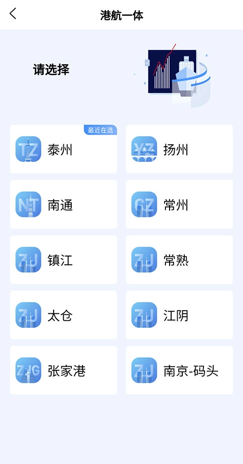 船e行(3)