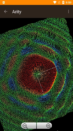 Arity函数绘图图3