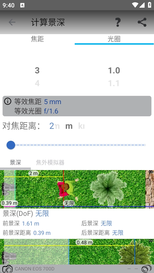 Photographers companion Pro