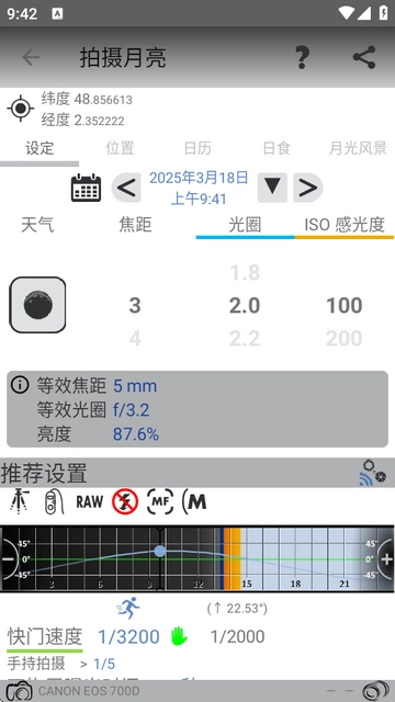 Photographers companion Pro