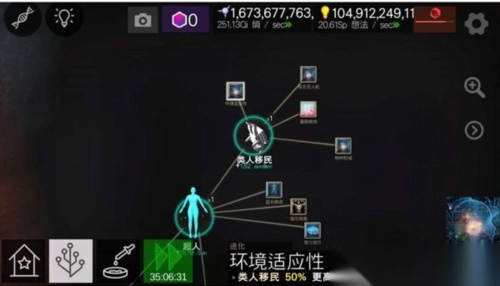 从细胞到奇点2026图3