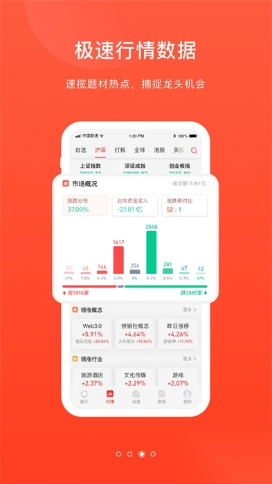 爱股圈最新版截图3