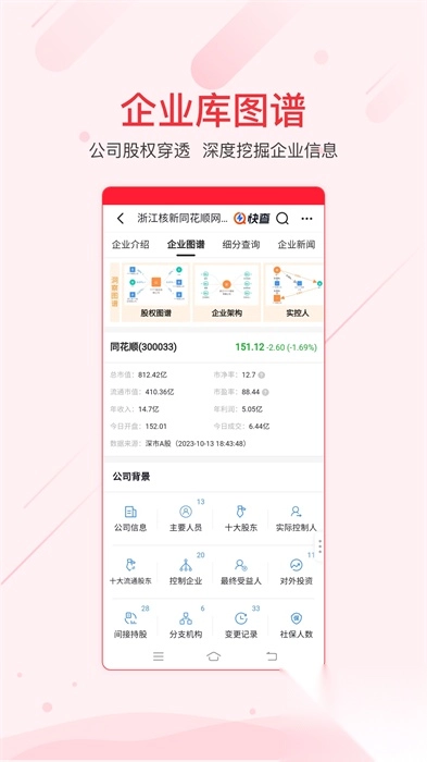 同花顺ifind官方版截图2