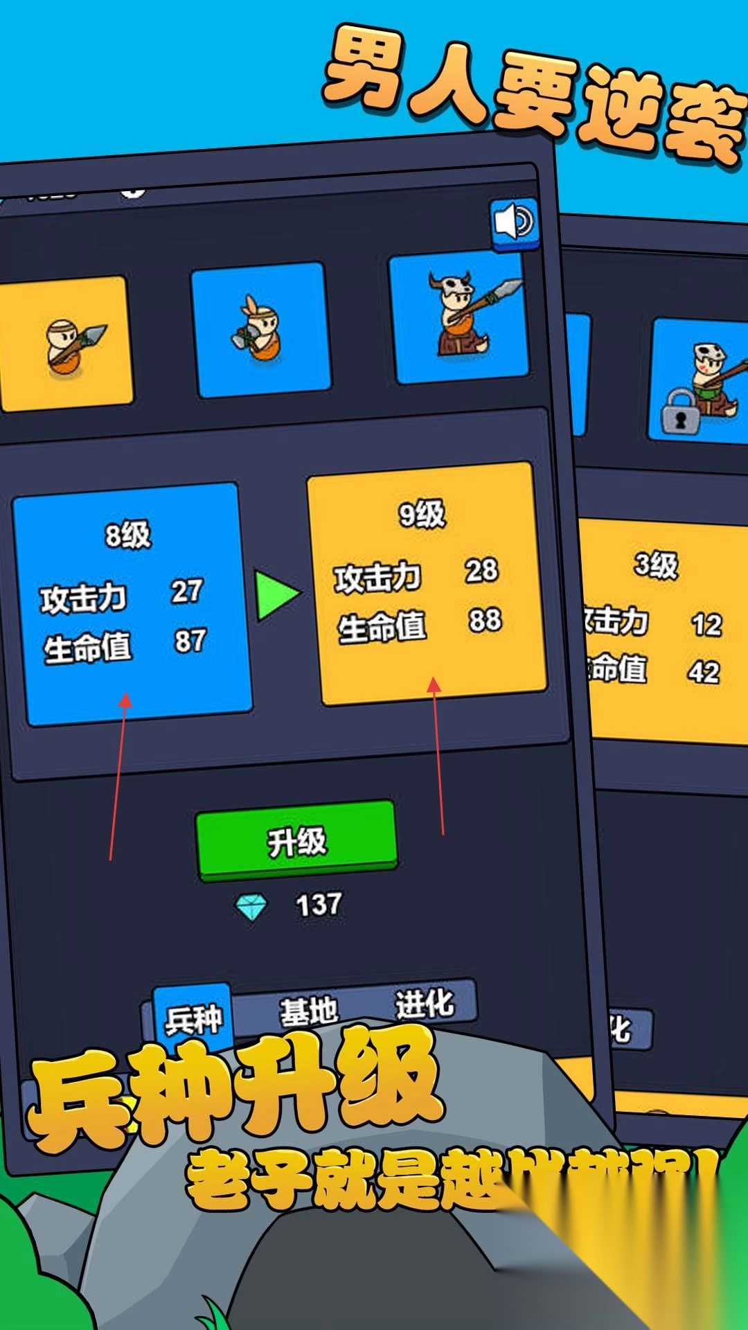 阁下如何应对图3