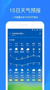 天气预报网(1)