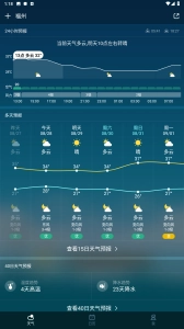 天气预报网(3)