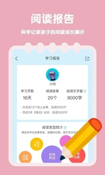 故事飞船杂志图2