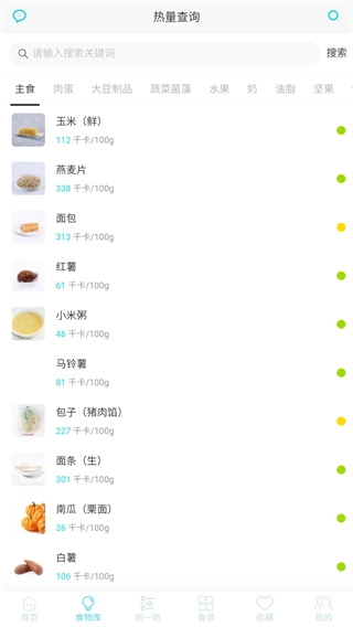 减肥食谱图2
