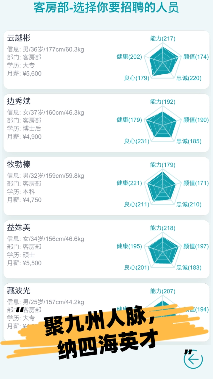 模拟经营大酒店免广告(3)