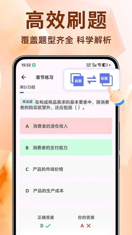 中级经济师考试题库免费图2