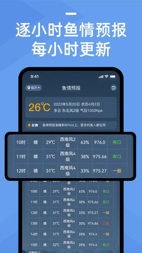 鱼情预报图4