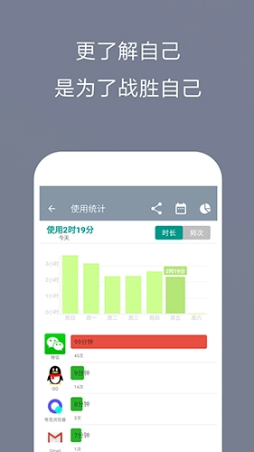 不做手机控软件图4
