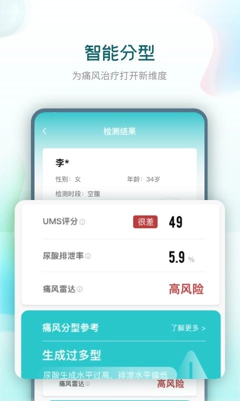 知痛风图3