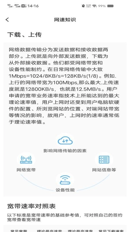万能WiFi省流连客户端