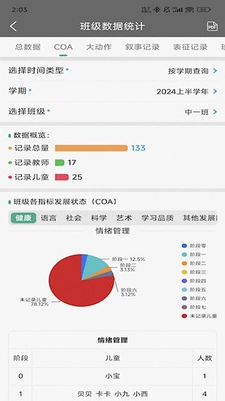 读懂儿童安卓版