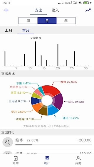 简约记账安卓版