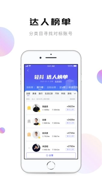 轻抖去水印软件图3