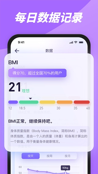 律动鼓点舞免费版(2)