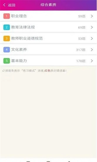 小学教师资格总题库免费版