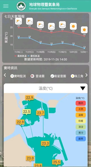 澳门气象局图3