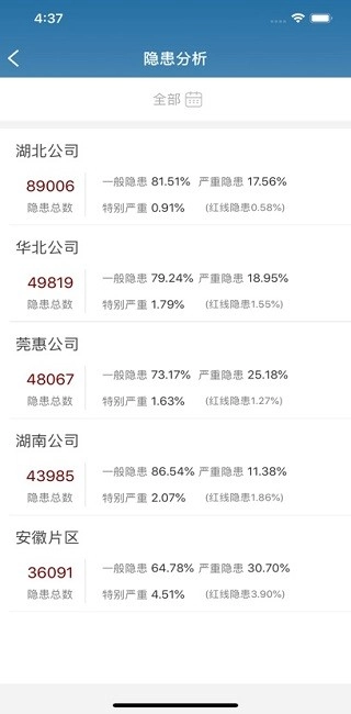 质安通最新版图1