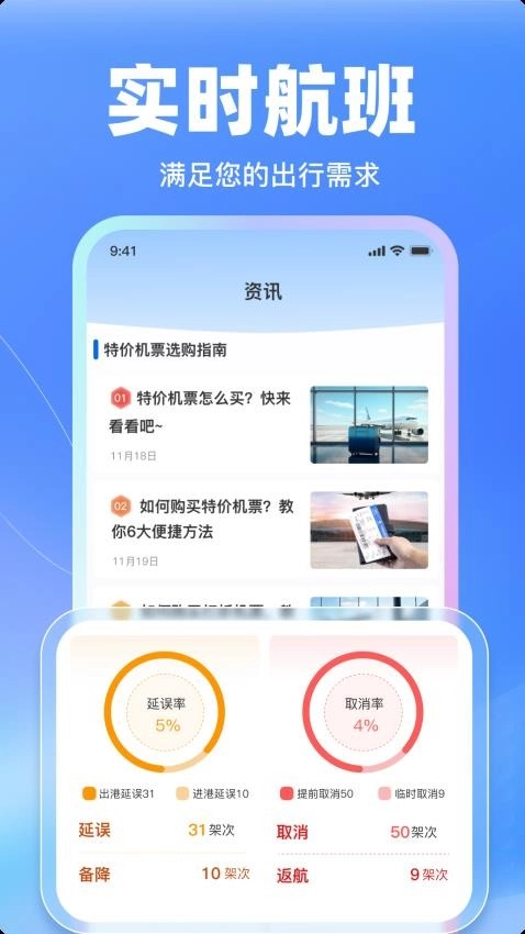 特价飞机票管家软件(2)