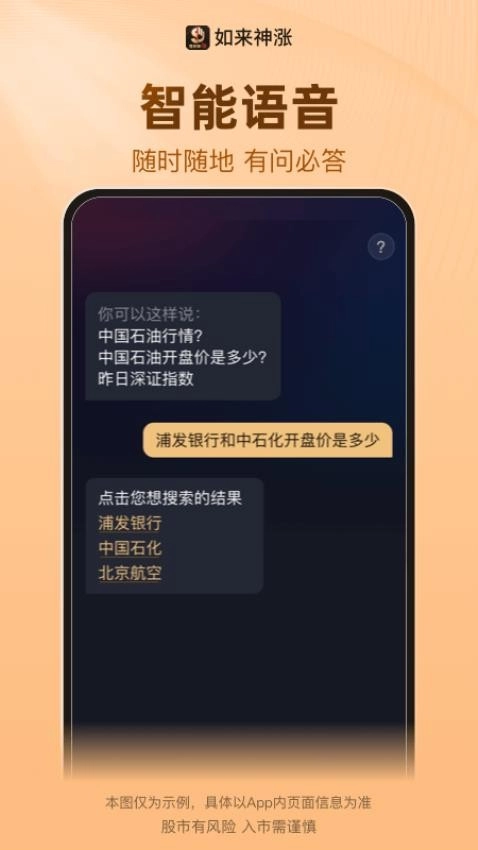 如来神涨最新版图2