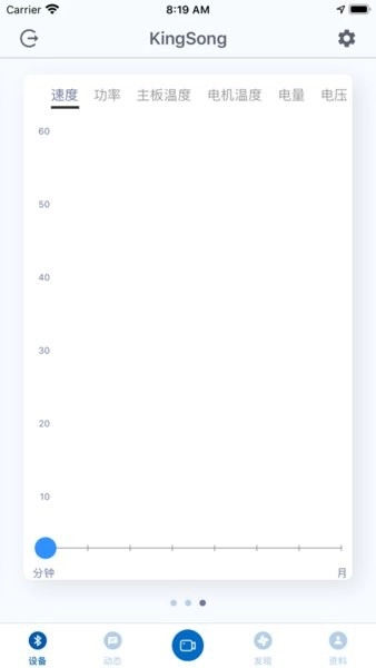 金丛独轮车KingSong(1)