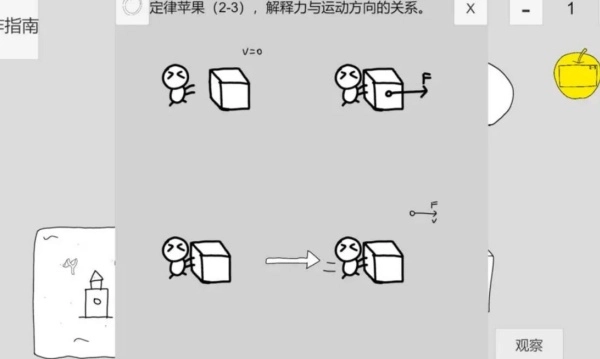 真理与定律三个苹果