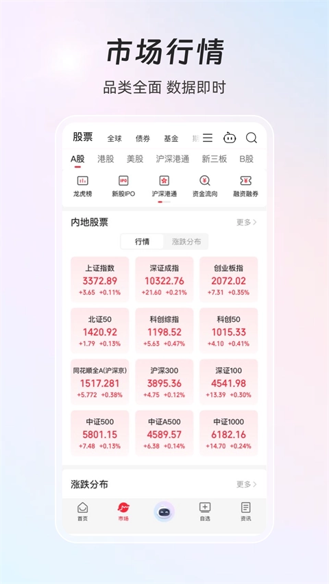 同花顺ifind手机版(4)