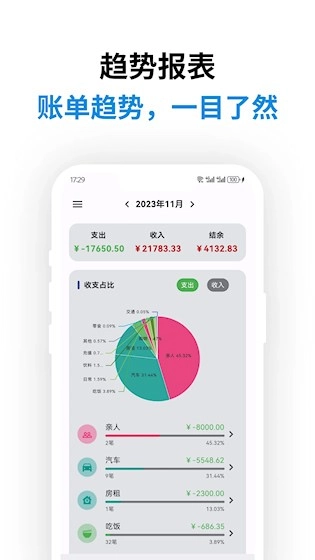 记得记账安卓版