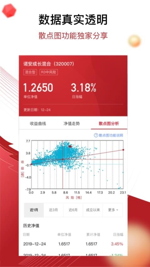 鼎信汇金手机版