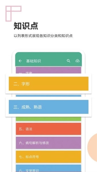 中考语文通图2