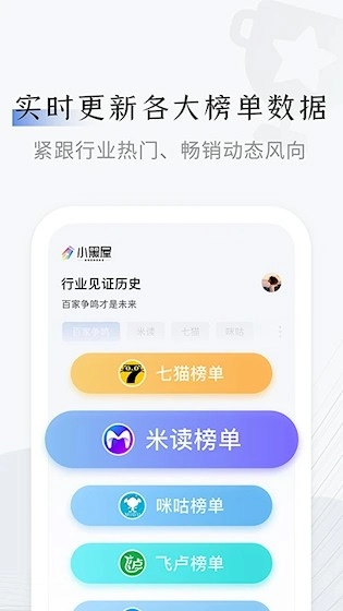 小黑屋云写作图4
