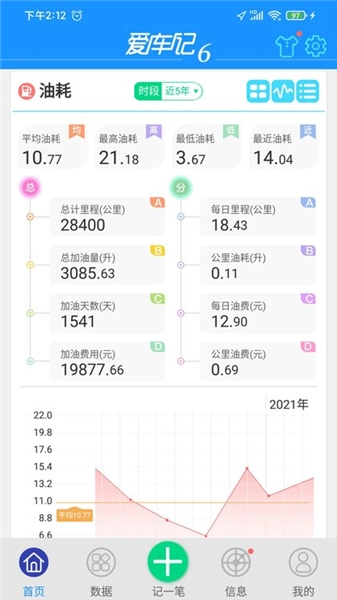 爱车记油耗版图1