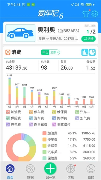 爱车记油耗版图4
