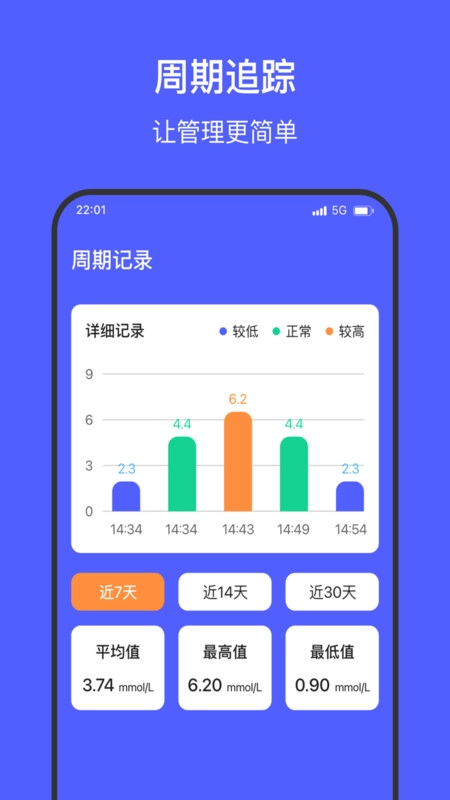 免费血糖血压(4)