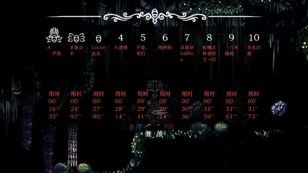 空洞骑士丝绸颂曲图3