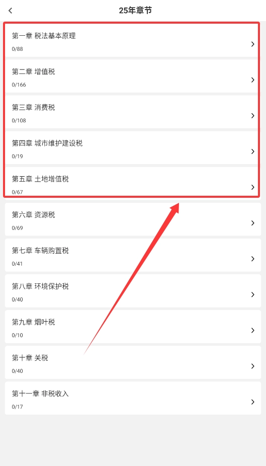 注册税务师全题库图2