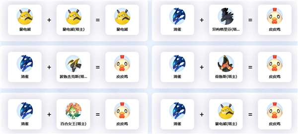 幻兽帕鲁配种工具图3